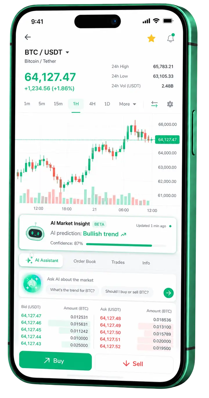 Mobilni prikaz trgovanja na Arbitrox